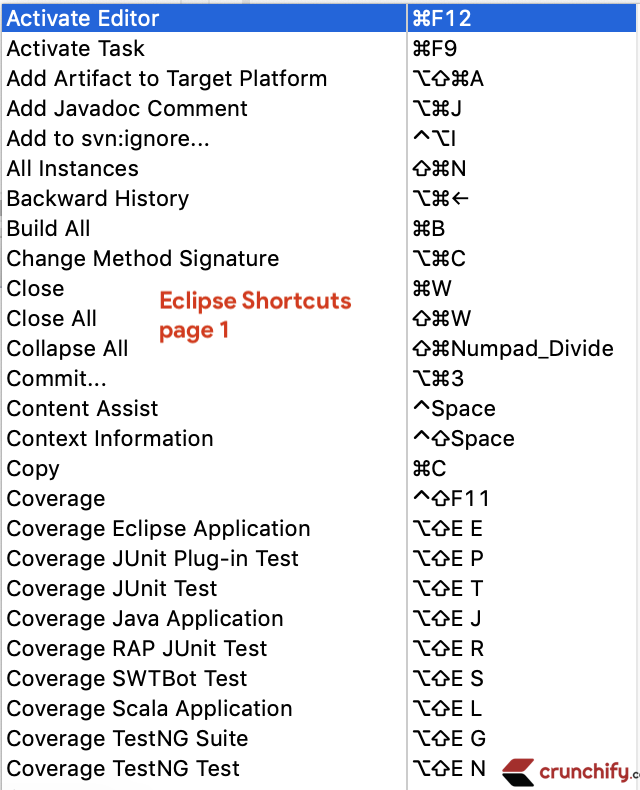 best font for eclipse on mac
